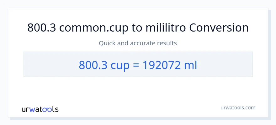 800.3 mga tasa patungong mga mililitro na conversion