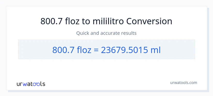 800.7 mga onsa ng likido patungong mga mililitro na conversion