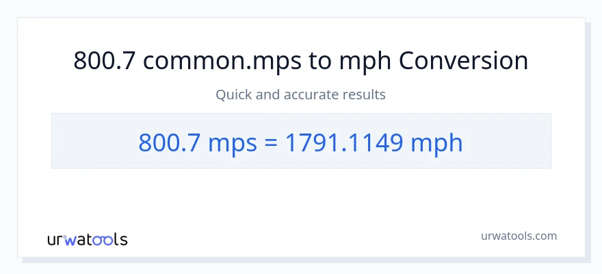 800.7 Meters Per Second patungong milya kada oras na conversion