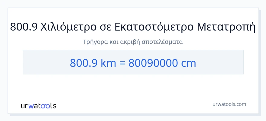 Μετατροπή 800.9 χιλιόμετρα σε Εκατοστά