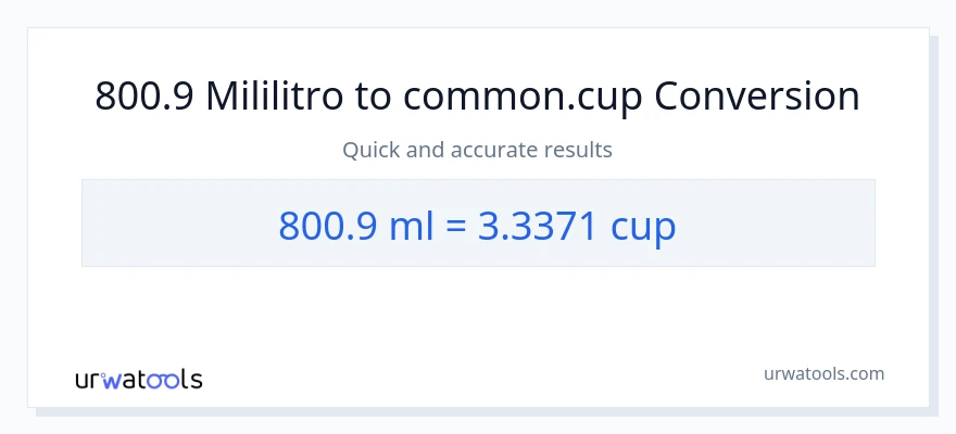 800.9 mga mililitro patungong mga tasa na conversion