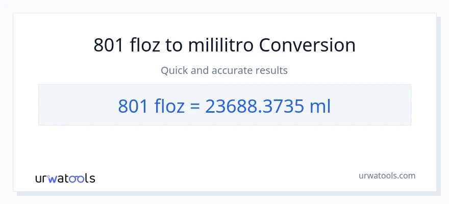 801 mga onsa ng likido patungong mga mililitro na conversion