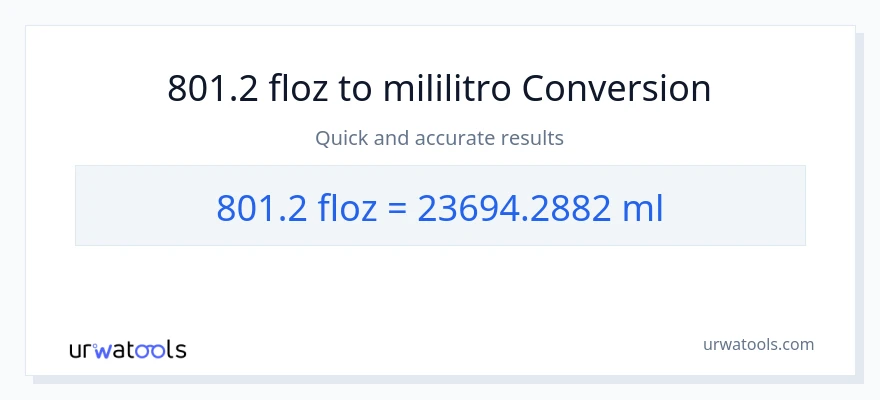 801.2 mga onsa ng likido patungong mga mililitro na conversion