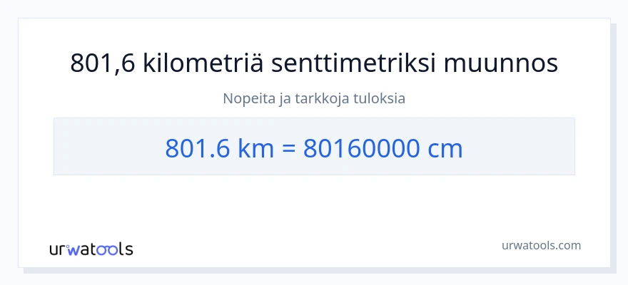 801.6 kilometrejä - Senttimetrit muunnos