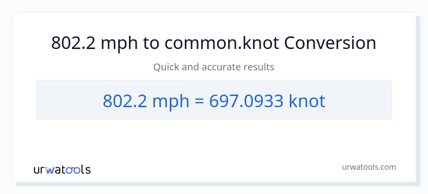 802.2 milya kada oras patungong Knots na conversion