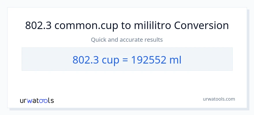 802.3 mga tasa patungong mga mililitro na conversion