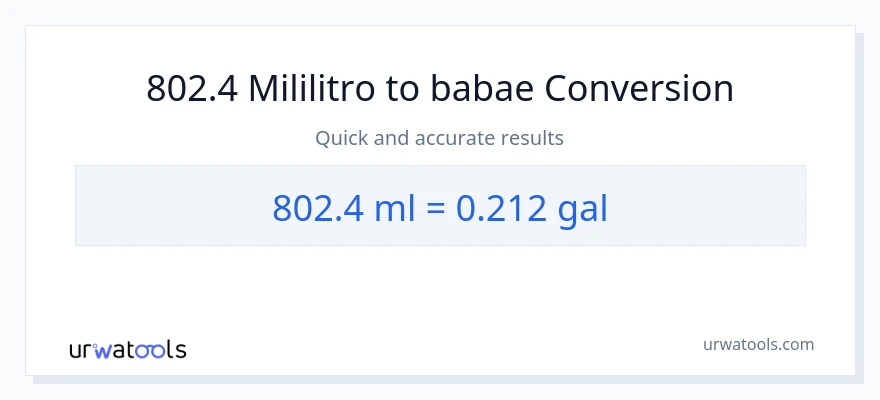 802.4 mga mililitro patungong Mga galon na conversion