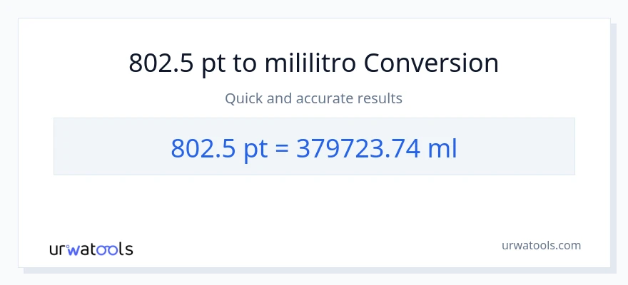 802.5 Pints patungong mga mililitro na conversion