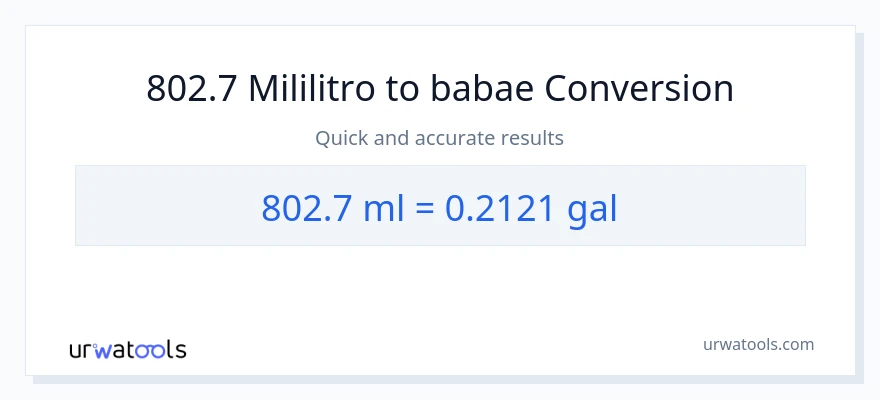802.7 mga mililitro patungong Mga galon na conversion