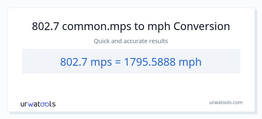 802.7 Meters Per Second patungong milya kada oras na conversion