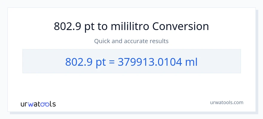 802.9 Pints patungong mga mililitro na conversion