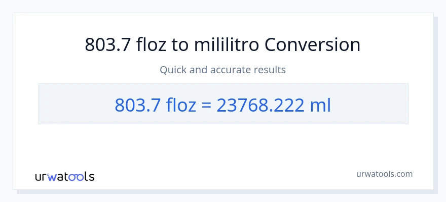 803.7 mga onsa ng likido patungong mga mililitro na conversion