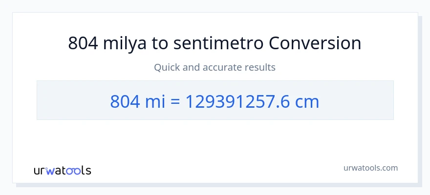 804 milya patungong Mga Sentimetro na conversion