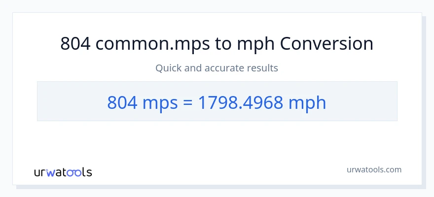 804 Meters Per Second patungong milya kada oras na conversion