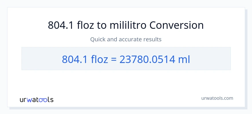 804.1 mga onsa ng likido patungong mga mililitro na conversion