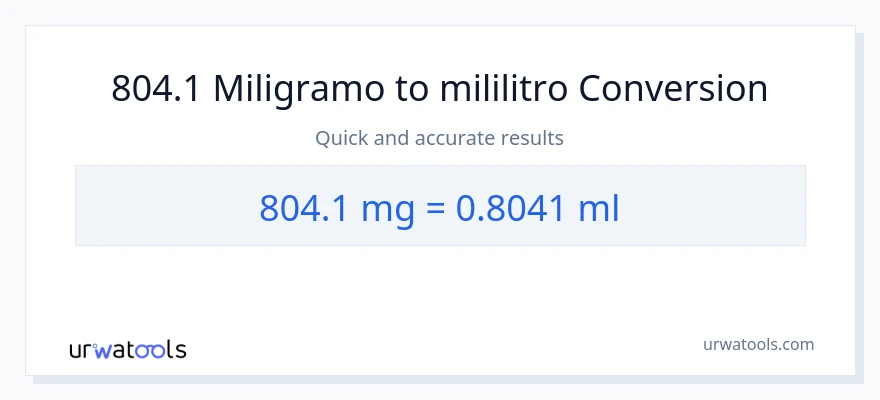 804.1 miligramo patungong mga mililitro na conversion