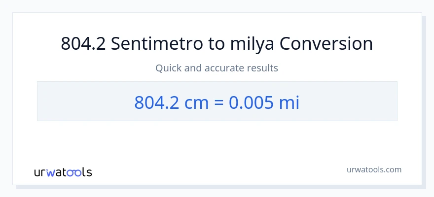 804.2 Mga Sentimetro patungong milya na conversion
