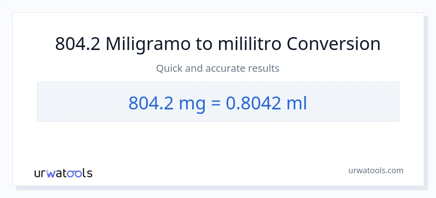 804.2 miligramo patungong mga mililitro na conversion