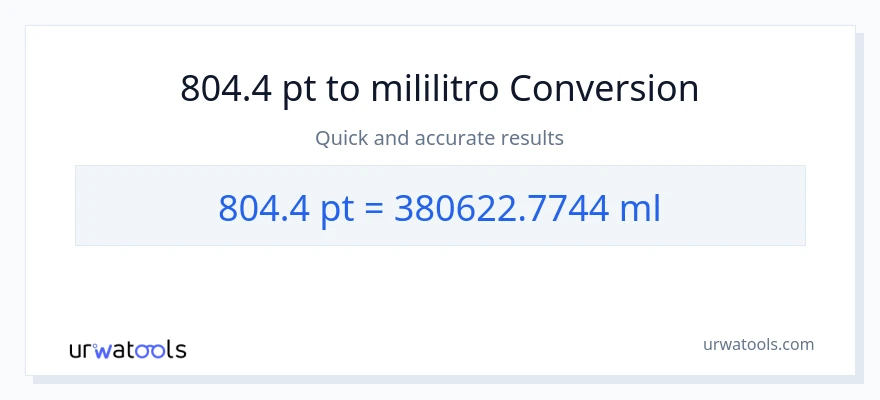804.4 Pints patungong mga mililitro na conversion