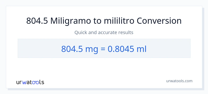 804.5 miligramo patungong mga mililitro na conversion