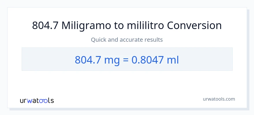 804.7 miligramo patungong mga mililitro na conversion