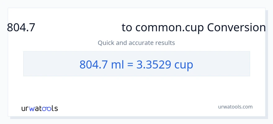 804.7 മില്ലിലിറ്റർ ൽ നിന്ന് കപ്പുകൾ ലേക്ക് പരിവർത്തനം