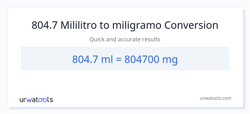 804.7 mga mililitro patungong miligramo na conversion