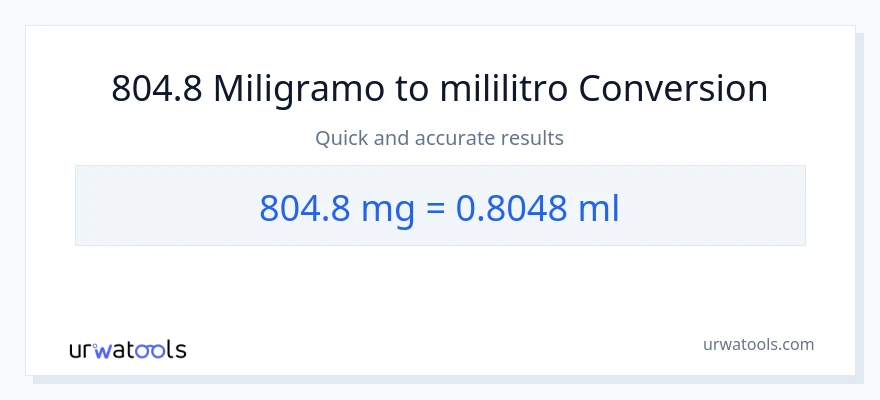 804.8 miligramo patungong mga mililitro na conversion