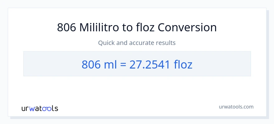 806 mga mililitro patungong mga onsa ng likido na conversion