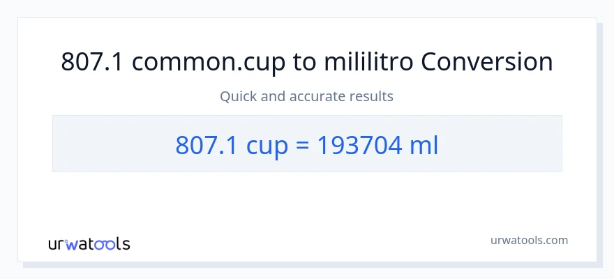 807.1 mga tasa patungong mga mililitro na conversion