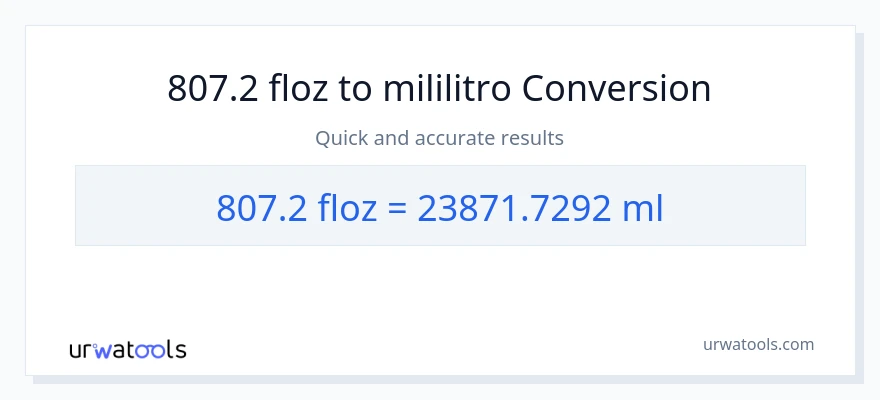 807.2 mga onsa ng likido patungong mga mililitro na conversion