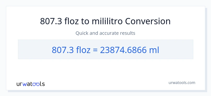 807.3 mga onsa ng likido patungong mga mililitro na conversion
