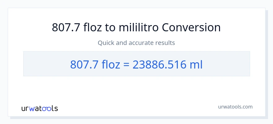 807.7 mga onsa ng likido patungong mga mililitro na conversion