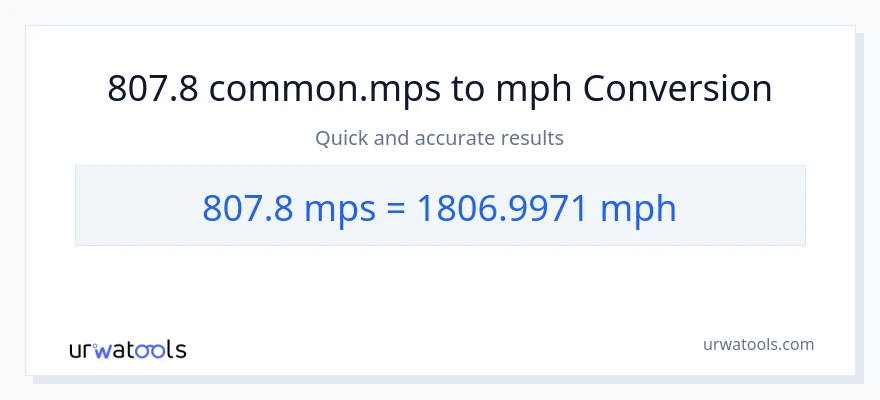 807.8 Meters Per Second patungong milya kada oras na conversion