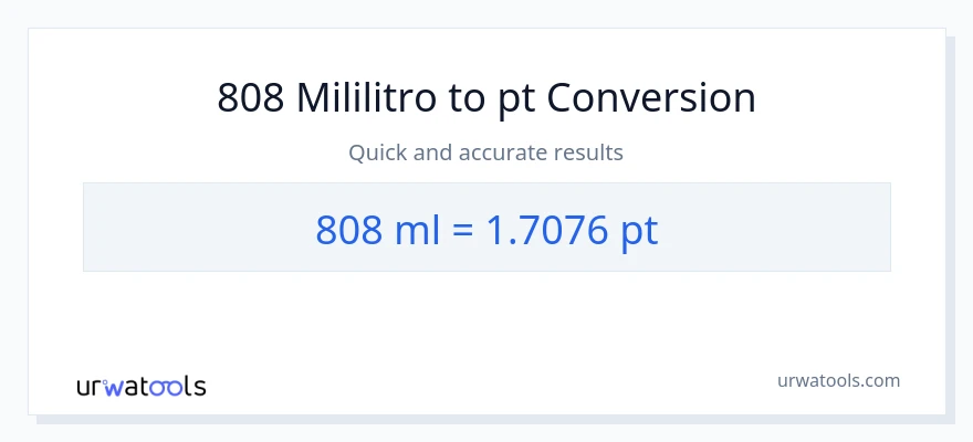 808 mga mililitro patungong Pints na conversion