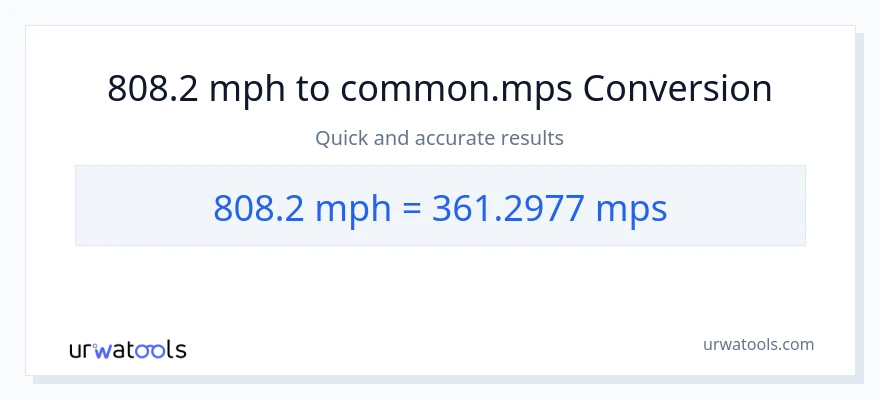 808.2 miles i timen til Meters Per Second konvertering