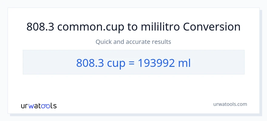 808.3 mga tasa patungong mga mililitro na conversion