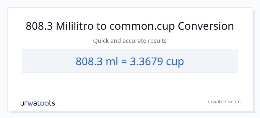 808.3 mga mililitro patungong mga tasa na conversion