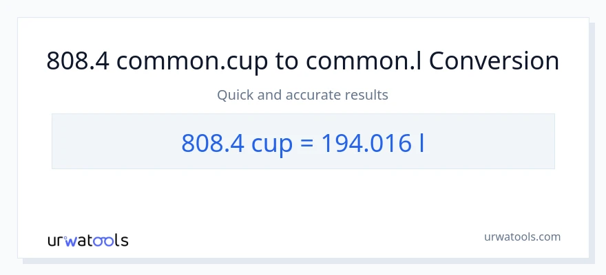 808.4 mga tasa patungong Liters na conversion