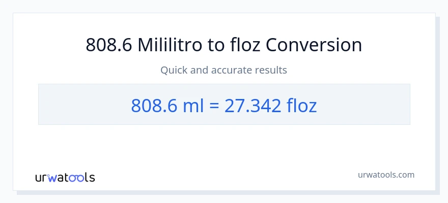 808.6 mga mililitro patungong mga onsa ng likido na conversion