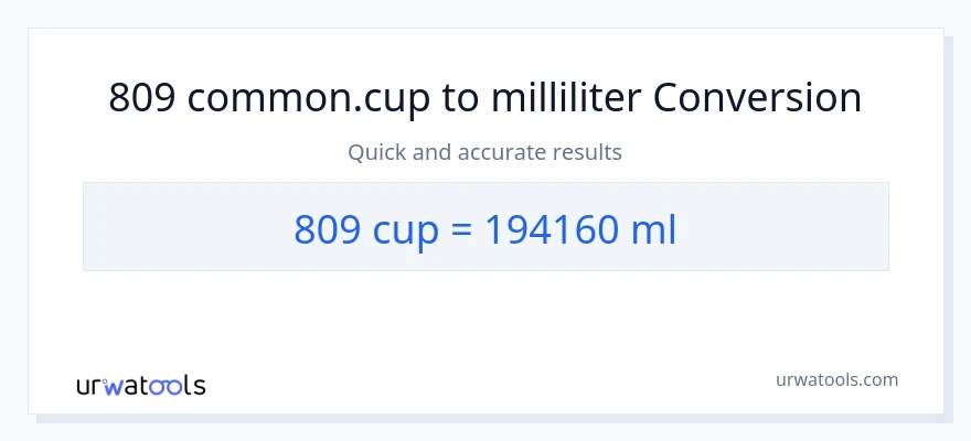 809 kopper til milliliter konvertering