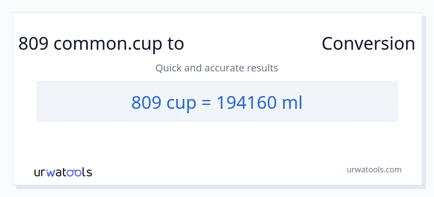 809 കപ്പുകൾ ൽ നിന്ന് മില്ലിലിറ്റർ ലേക്ക് പരിവർത്തനം