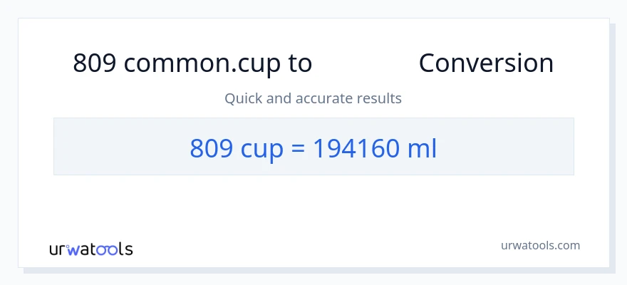 การแปลง 809 ถ้วย เป็น มิลลิลิตร