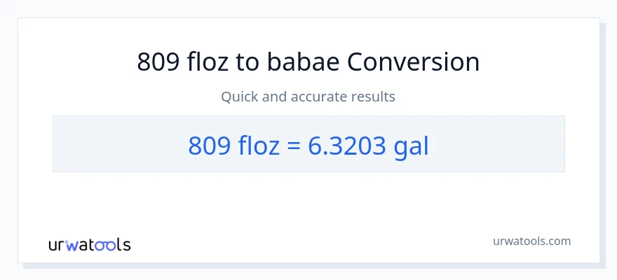 809 mga onsa ng likido patungong Mga galon na conversion