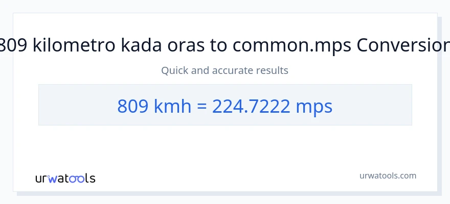 809 kilometro kada oras patungong Meters Per Second na conversion