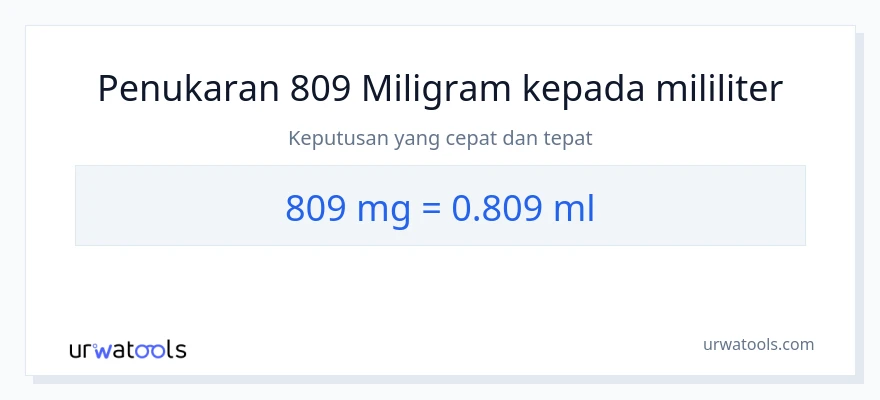 809 milligrams to milliliters conversion