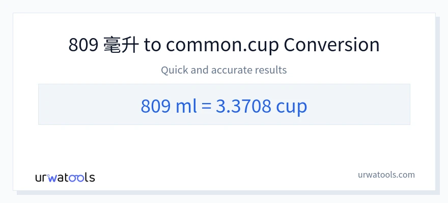 809 毫升 到 杯子 轉換