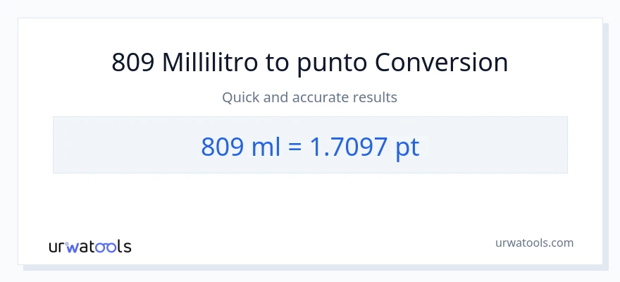 Conversione da 809 millilitri a Pints
