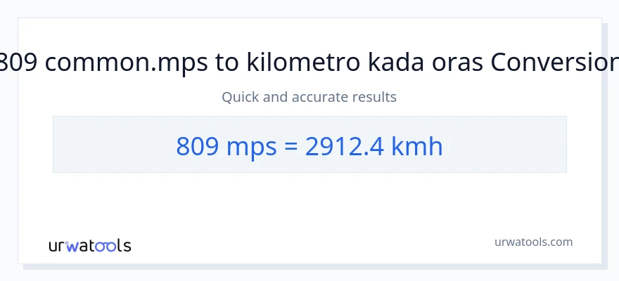 809 Meters Per Second patungong kilometro kada oras na conversion