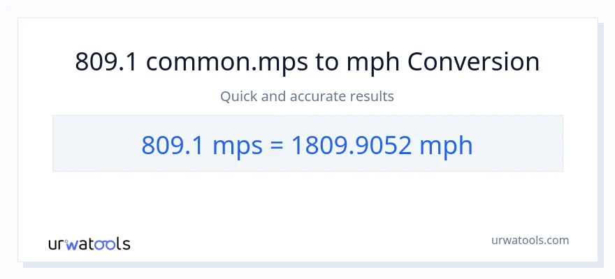 809.1 Meters Per Second patungong milya kada oras na conversion